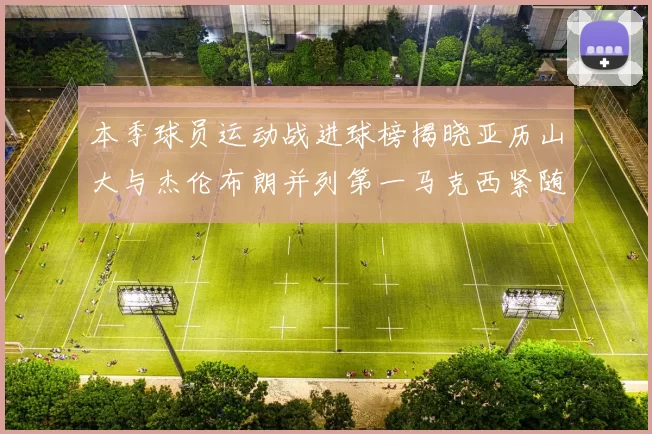 本季球员运动战进球榜揭晓亚历山大与杰伦布朗并列第一马克西紧随其后